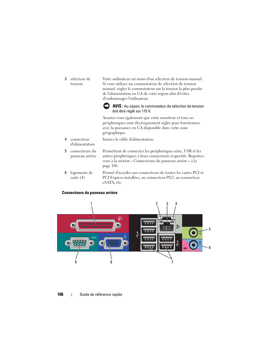 Dell OptiPlex 755 User Manual | Page 106 / 528