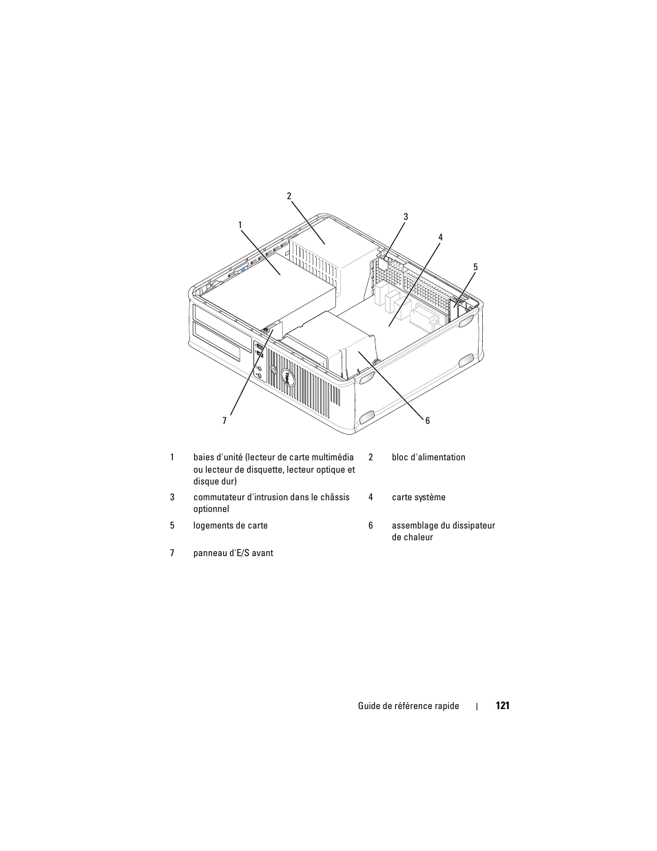 Dell OptiPlex 755 User Manual | Page 121 / 528