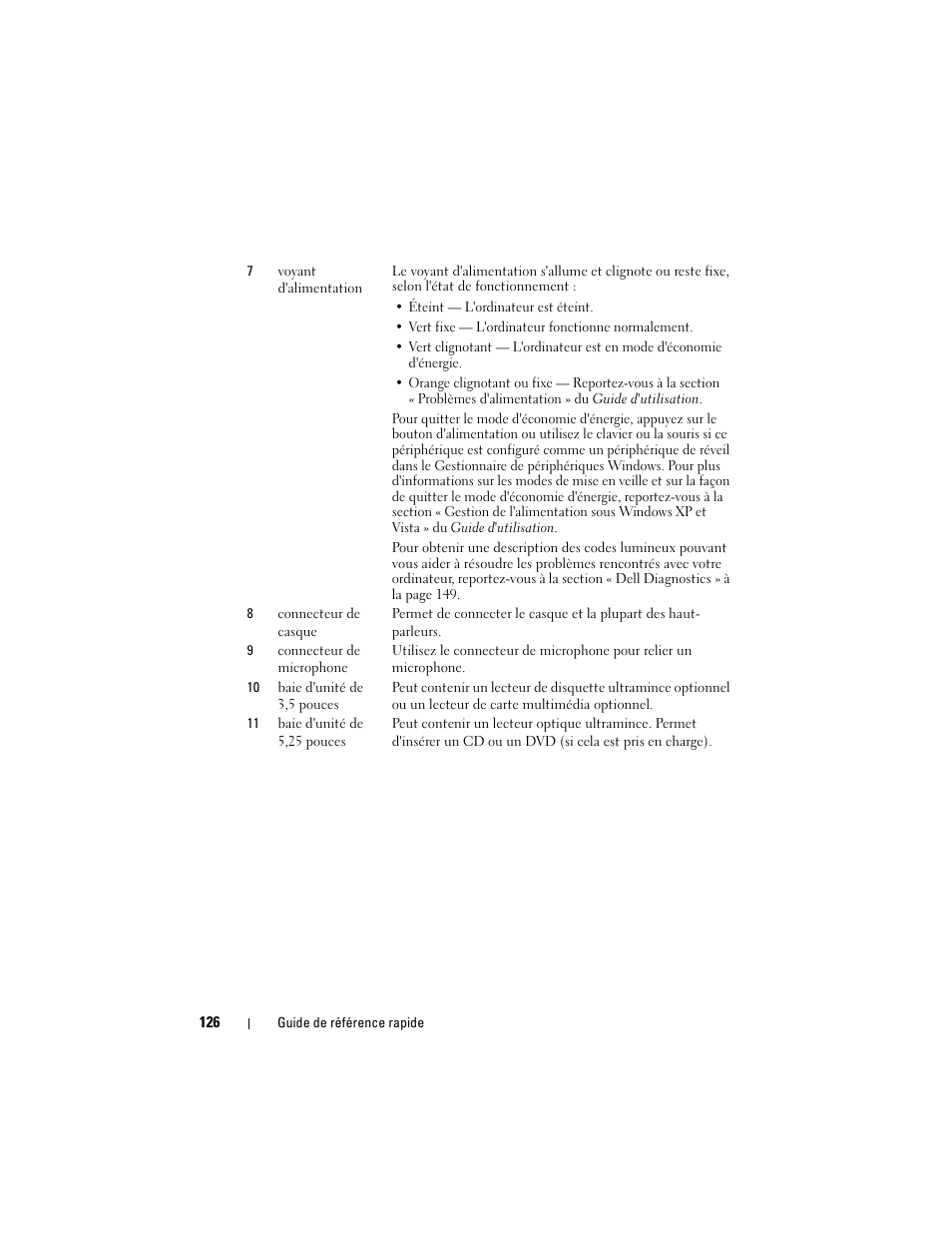 Dell OptiPlex 755 User Manual | Page 126 / 528