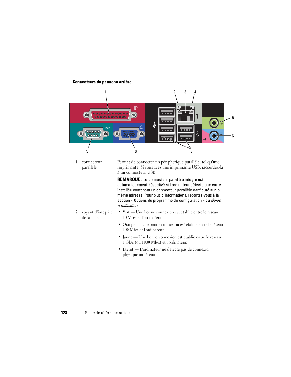 Dell OptiPlex 755 User Manual | Page 128 / 528