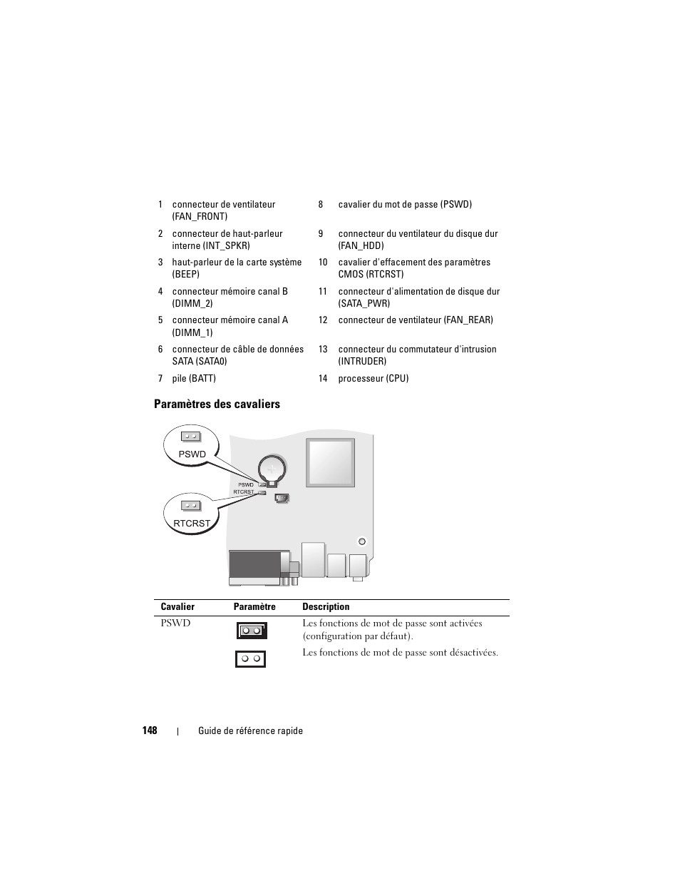 Paramètres des cavaliers | Dell OptiPlex 755 User Manual | Page 148 / 528