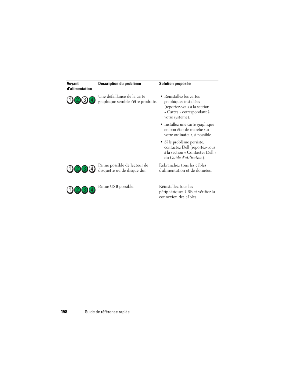 Dell OptiPlex 755 User Manual | Page 158 / 528