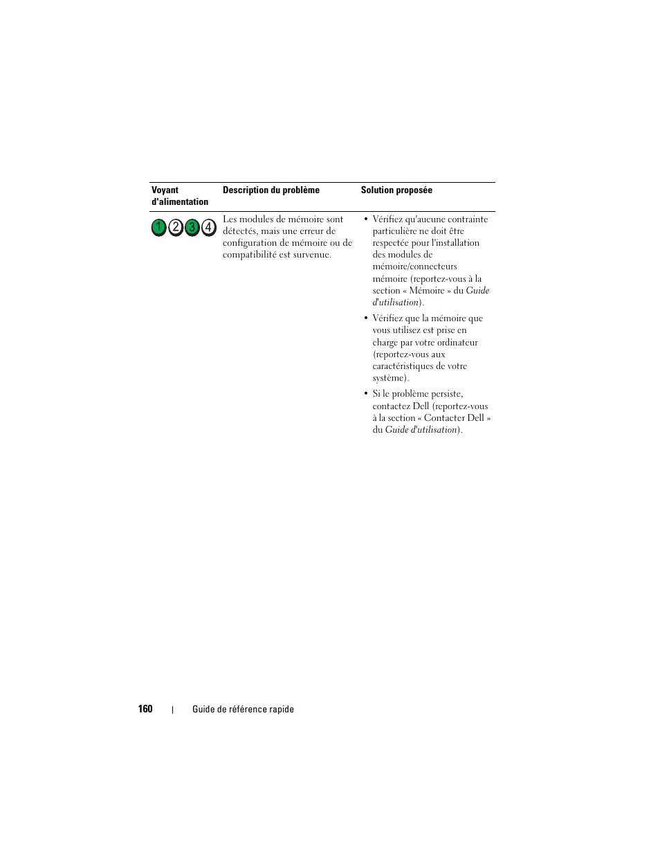 Dell OptiPlex 755 User Manual | Page 160 / 528