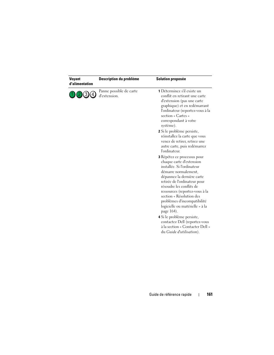 Dell OptiPlex 755 User Manual | Page 161 / 528