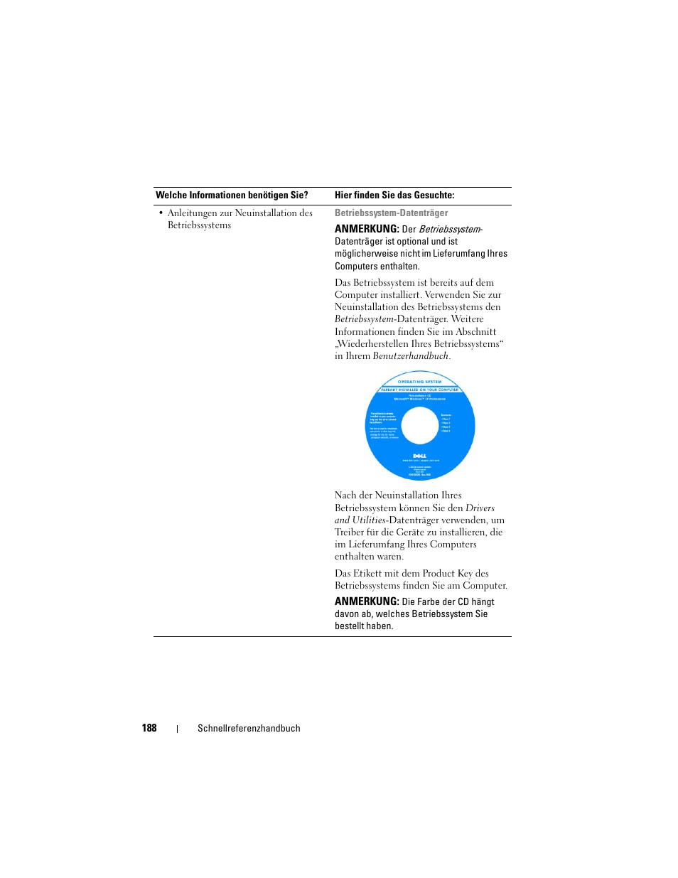 Dell OptiPlex 755 User Manual | Page 188 / 528
