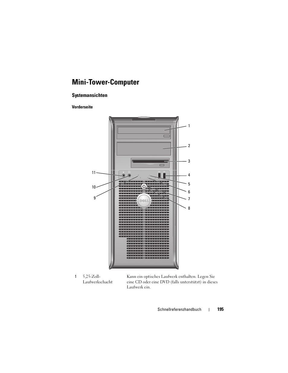 Mini-tower-computer, Systemansichten | Dell OptiPlex 755 User Manual | Page 195 / 528