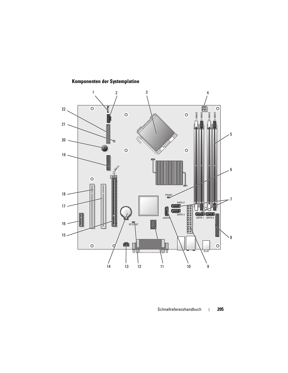 Komponenten der systemplatine | Dell OptiPlex 755 User Manual | Page 205 / 528