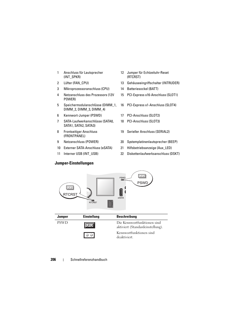 Jumper-einstellungen | Dell OptiPlex 755 User Manual | Page 206 / 528