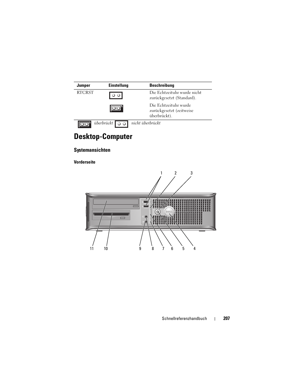 Desktop-computer, Systemansichten | Dell OptiPlex 755 User Manual | Page 207 / 528