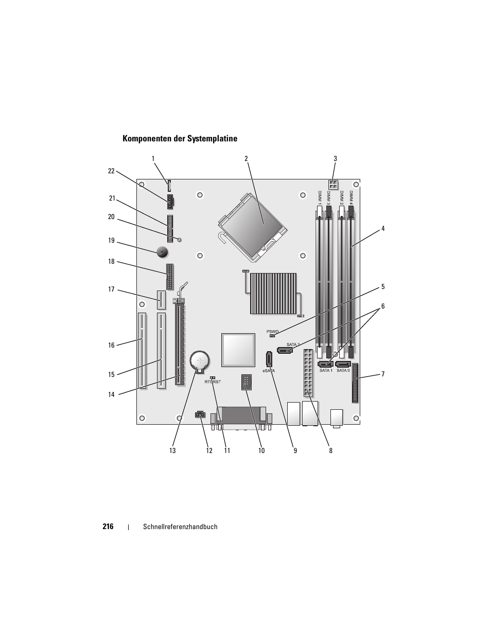 Komponenten der systemplatine | Dell OptiPlex 755 User Manual | Page 216 / 528