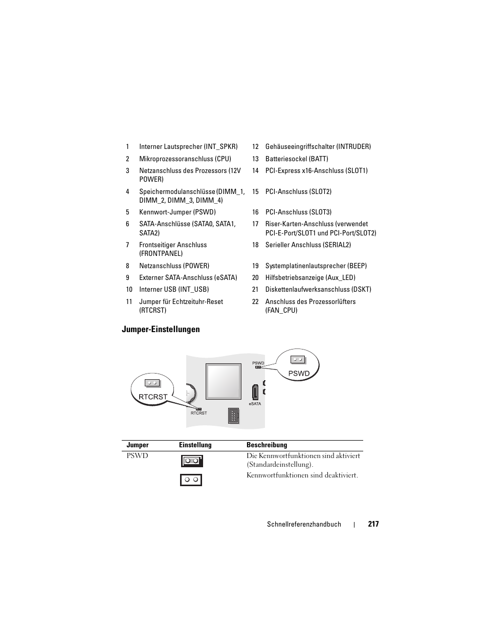 Jumper-einstellungen | Dell OptiPlex 755 User Manual | Page 217 / 528