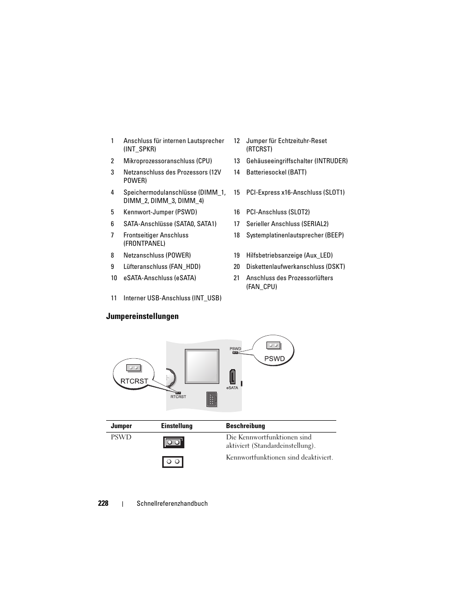 Jumpereinstellungen | Dell OptiPlex 755 User Manual | Page 228 / 528