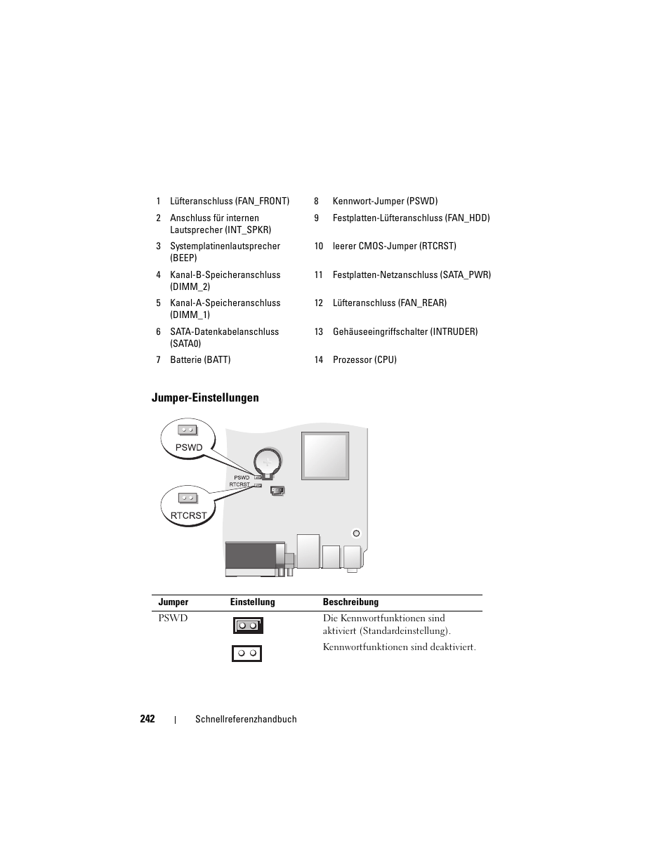 Jumper-einstellungen | Dell OptiPlex 755 User Manual | Page 242 / 528