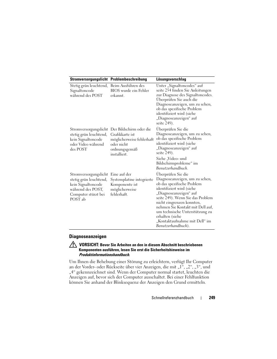 Diagnoseanzeigen | Dell OptiPlex 755 User Manual | Page 249 / 528