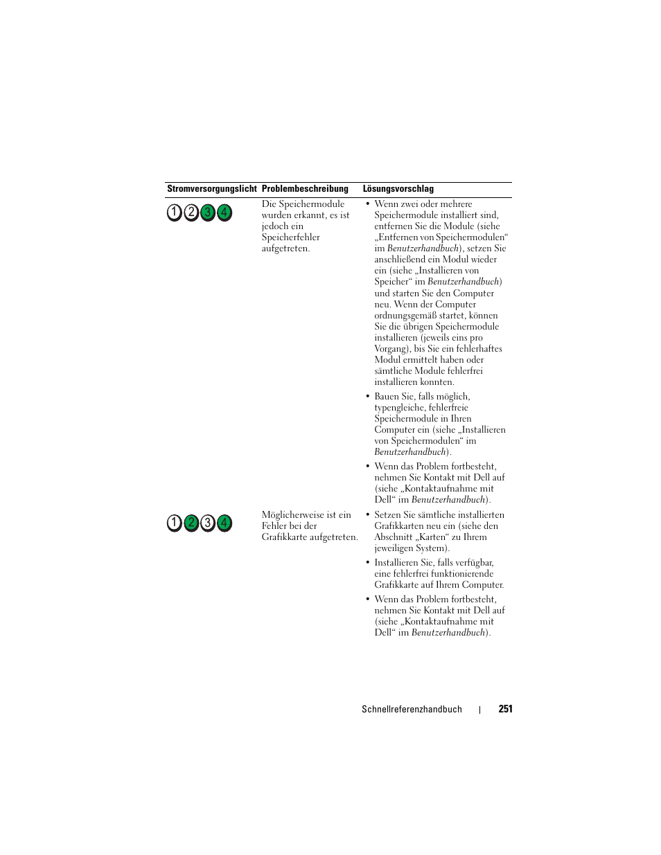 Dell OptiPlex 755 User Manual | Page 251 / 528