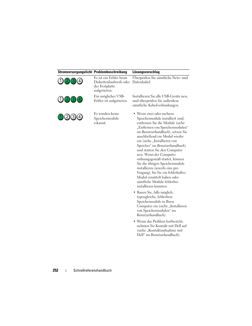 Dell OptiPlex 755 User Manual | Page 252 / 528