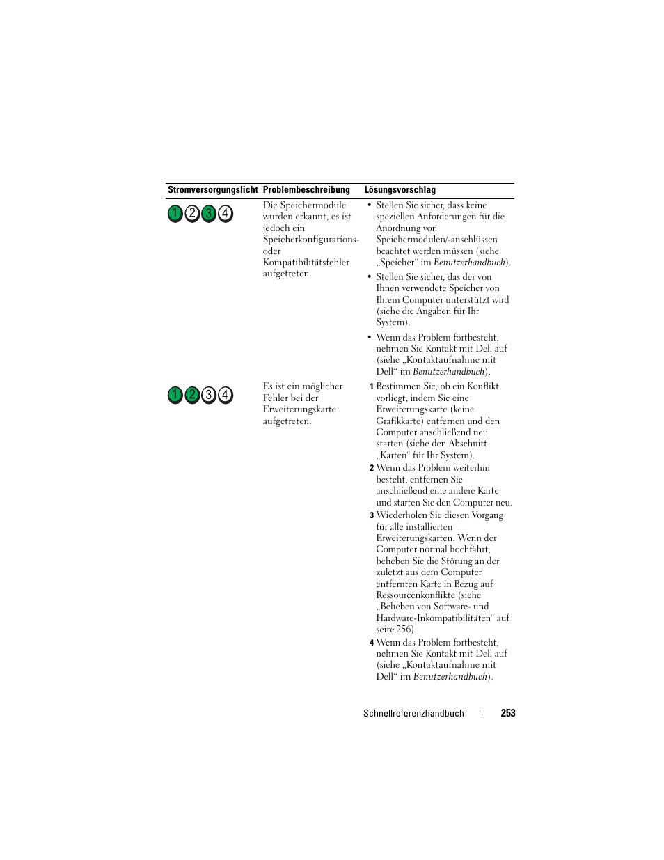 Dell OptiPlex 755 User Manual | Page 253 / 528