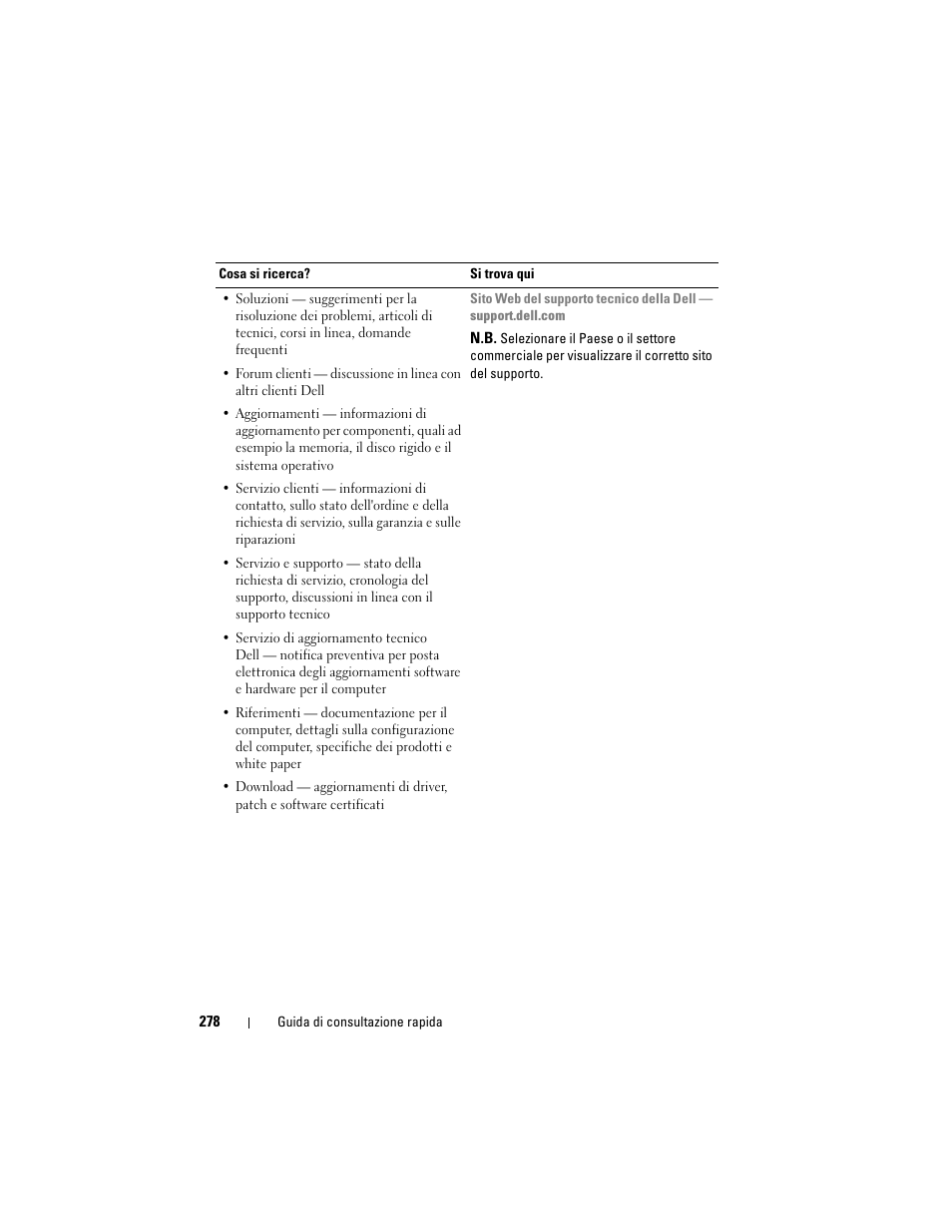 Dell OptiPlex 755 User Manual | Page 278 / 528