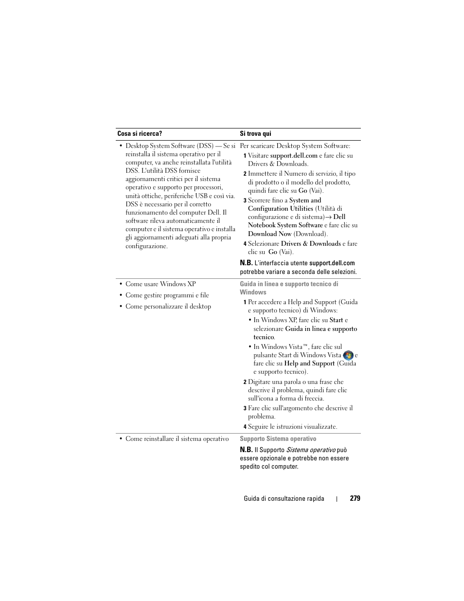 Dell OptiPlex 755 User Manual | Page 279 / 528