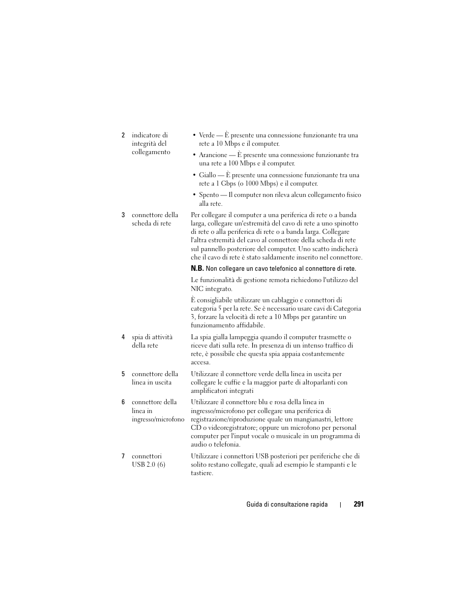 Dell OptiPlex 755 User Manual | Page 291 / 528