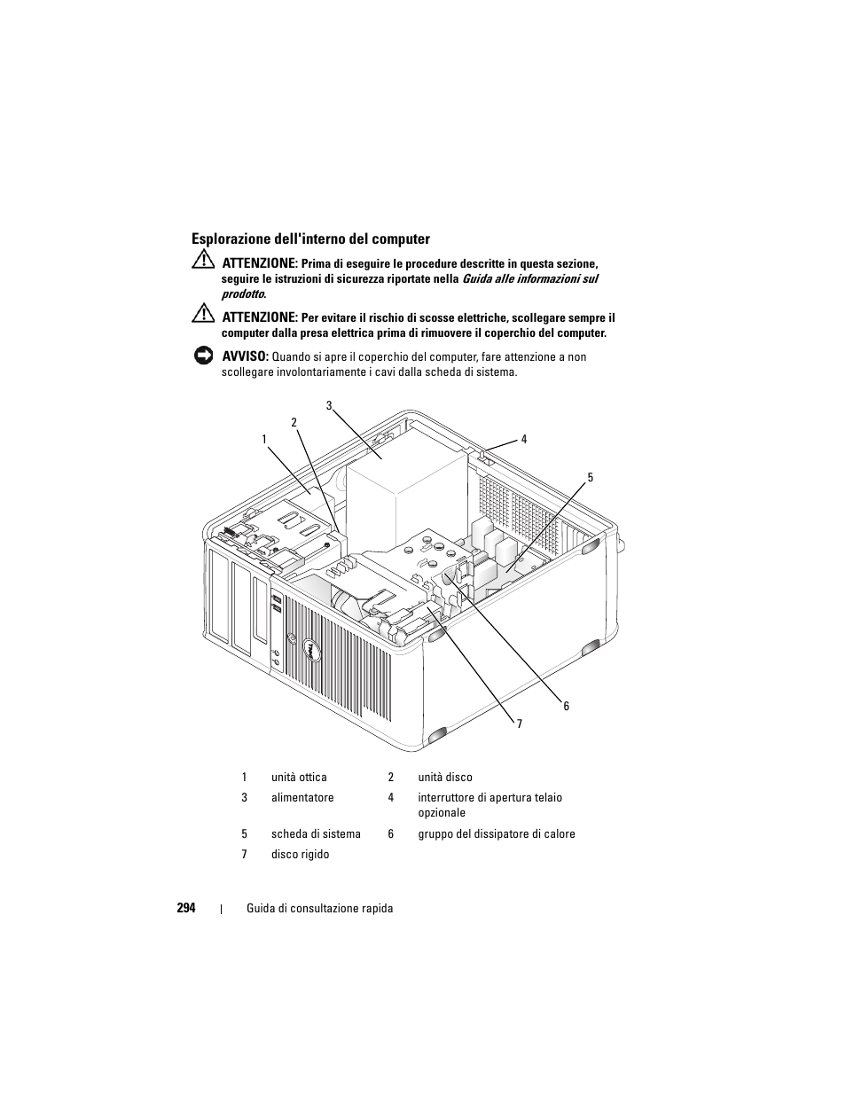 Esplorazione dell'interno del computer | Dell OptiPlex 755 User Manual | Page 294 / 528