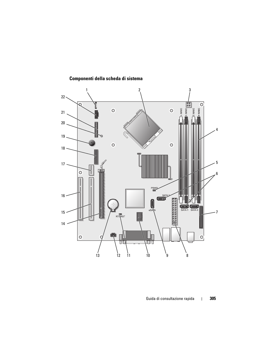 Componenti della scheda di sistema | Dell OptiPlex 755 User Manual | Page 305 / 528