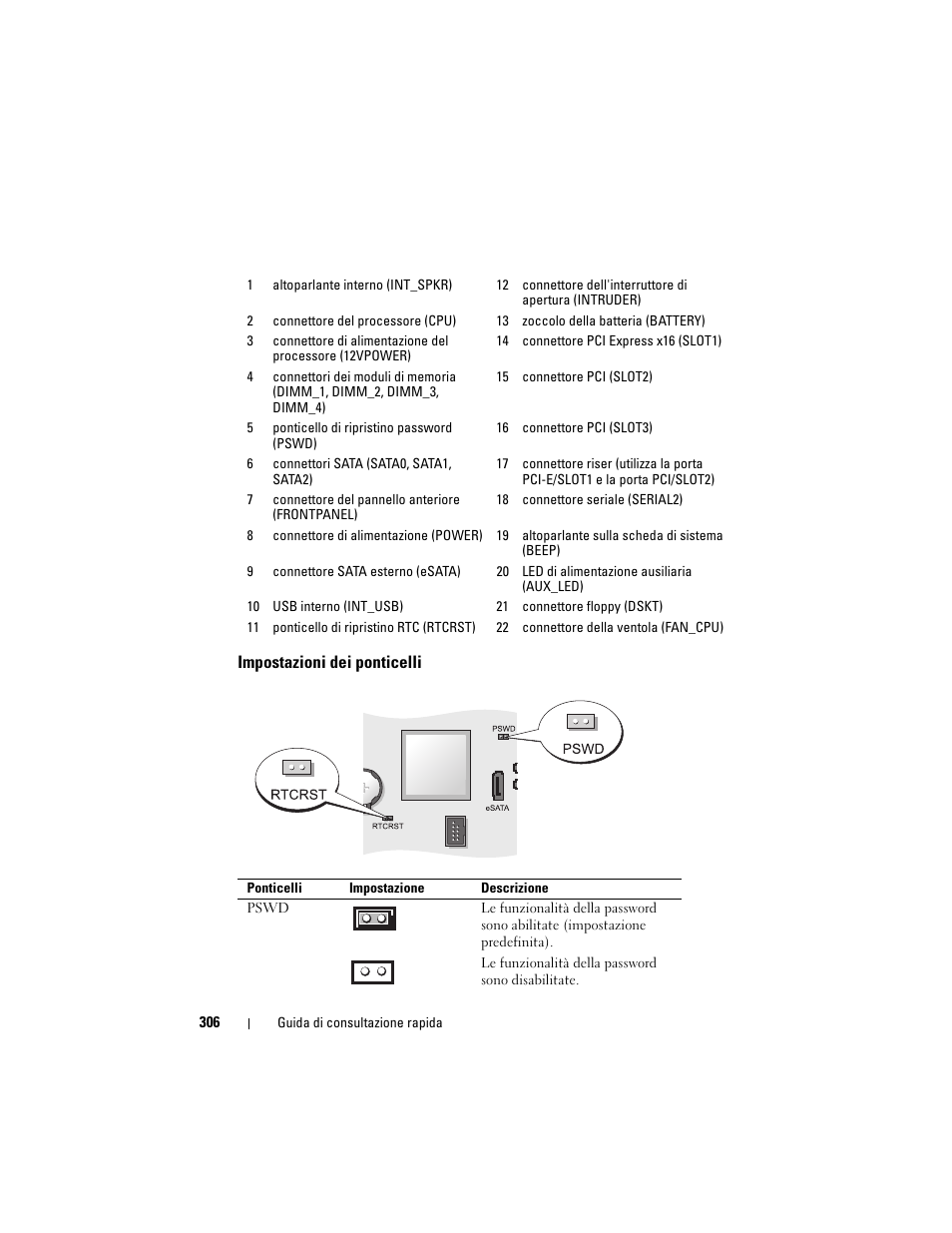 Impostazioni dei ponticelli | Dell OptiPlex 755 User Manual | Page 306 / 528