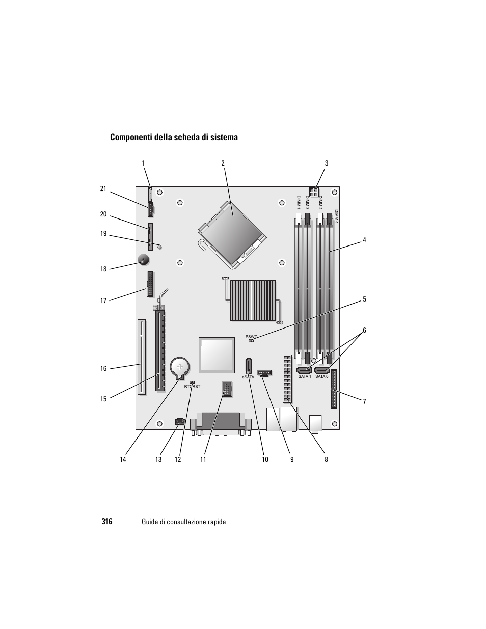 Componenti della scheda di sistema | Dell OptiPlex 755 User Manual | Page 316 / 528