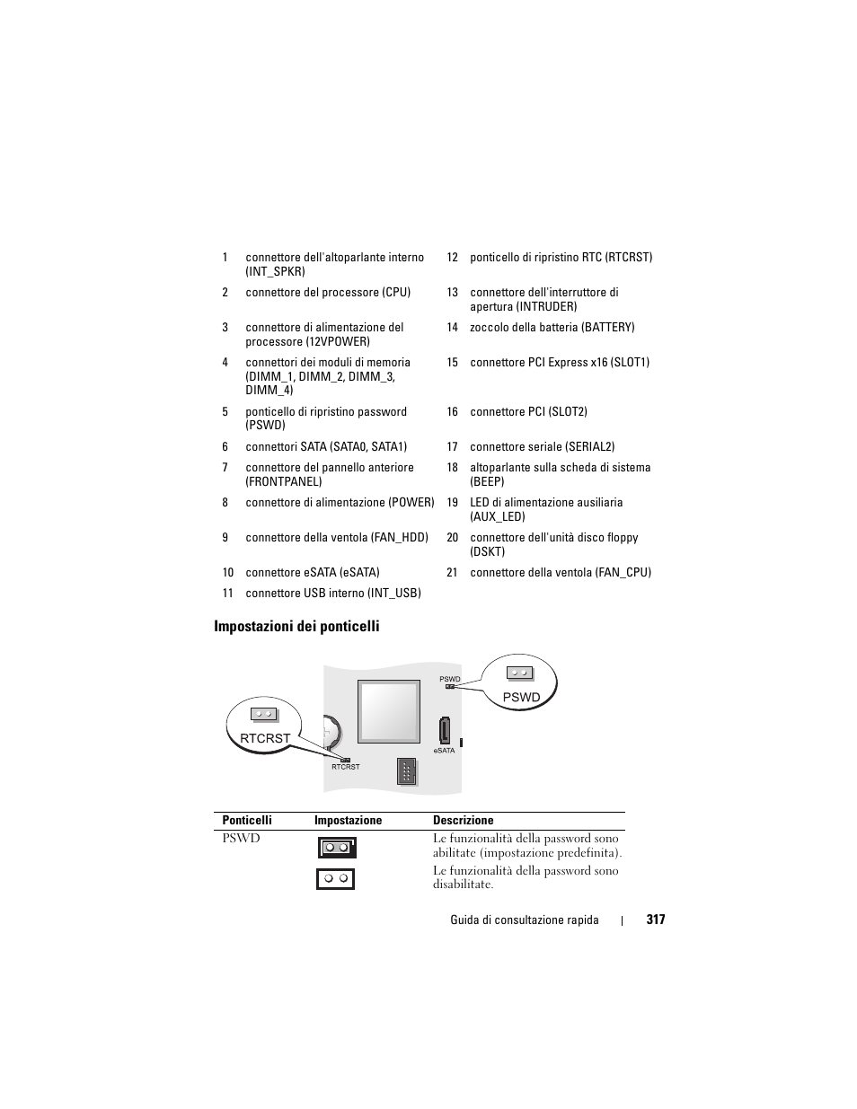 Impostazioni dei ponticelli | Dell OptiPlex 755 User Manual | Page 317 / 528