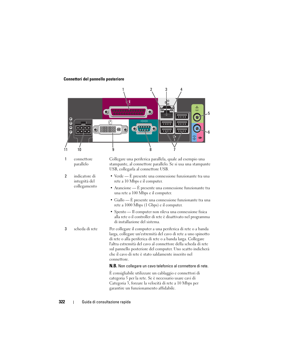 Dell OptiPlex 755 User Manual | Page 322 / 528