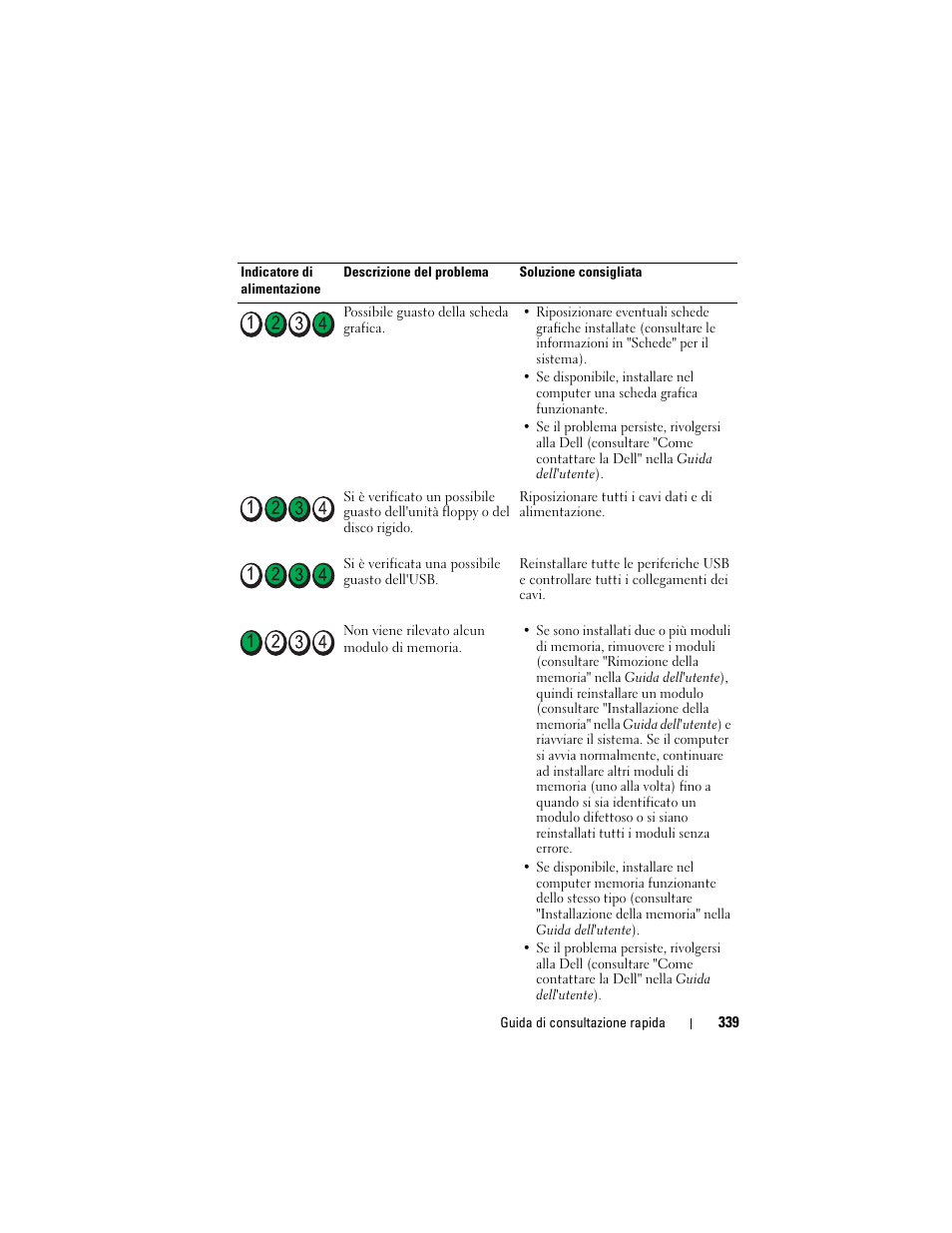 Dell OptiPlex 755 User Manual | Page 339 / 528