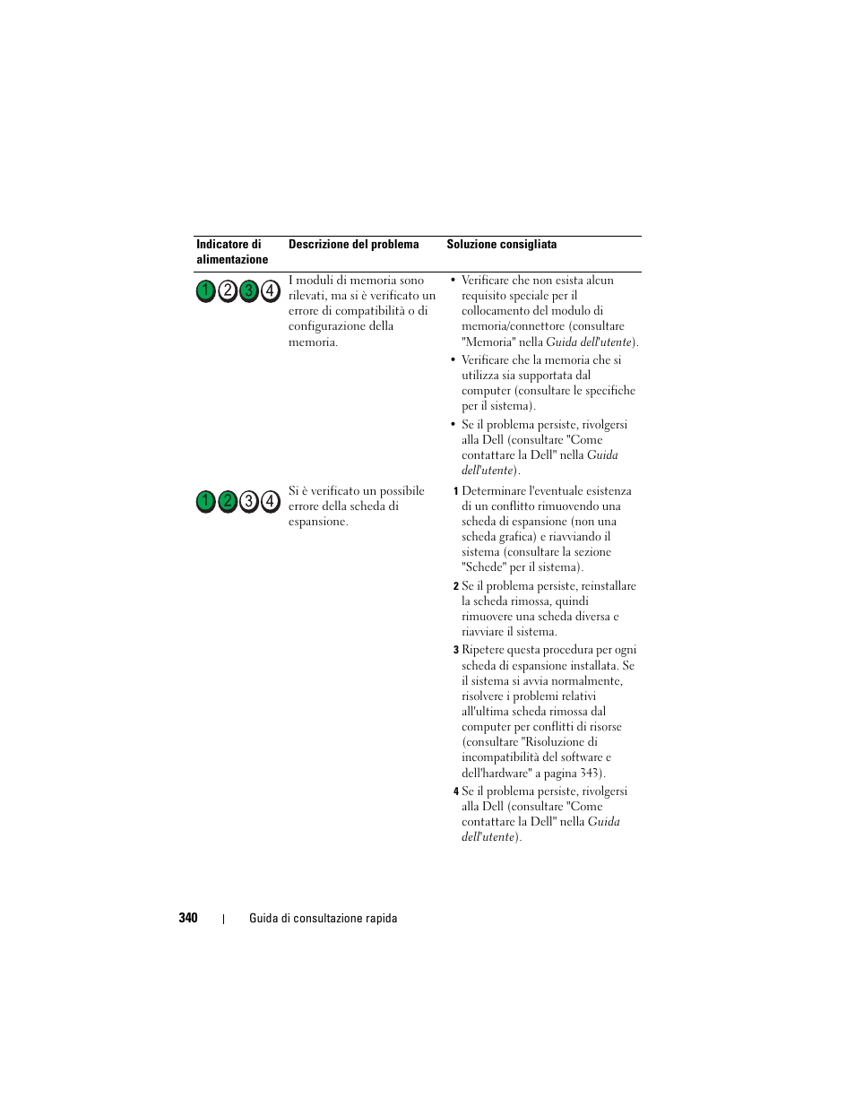 Dell OptiPlex 755 User Manual | Page 340 / 528