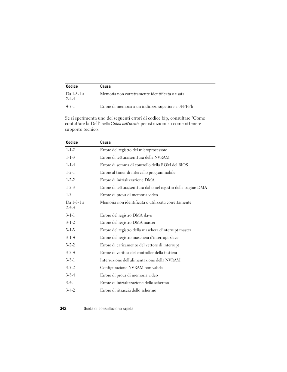 Dell OptiPlex 755 User Manual | Page 342 / 528