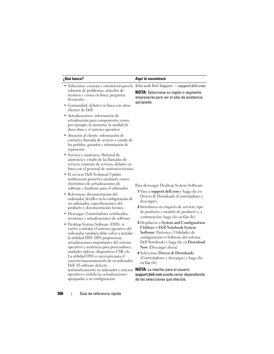 Dell OptiPlex 755 User Manual | Page 366 / 528