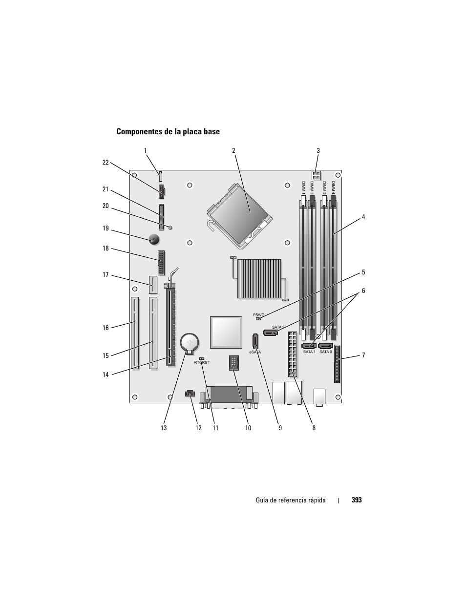 Componentes de la placa base | Dell OptiPlex 755 User Manual | Page 393 / 528