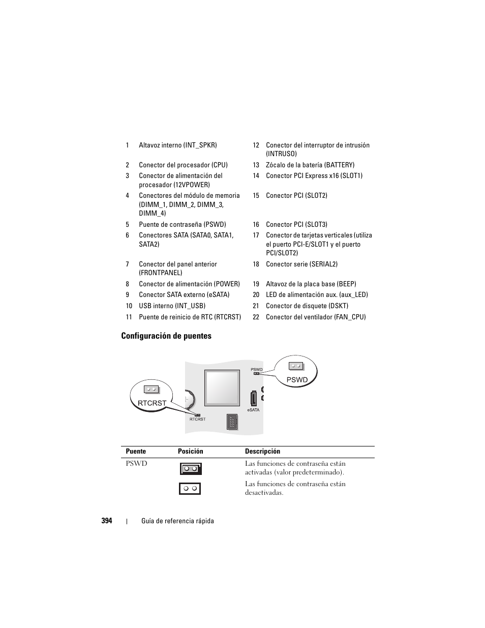 Configuración de puentes | Dell OptiPlex 755 User Manual | Page 394 / 528