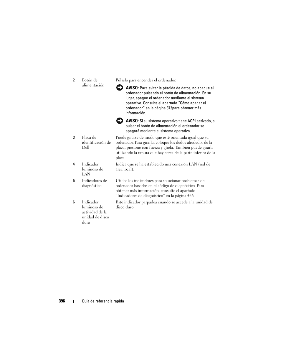 Dell OptiPlex 755 User Manual | Page 396 / 528