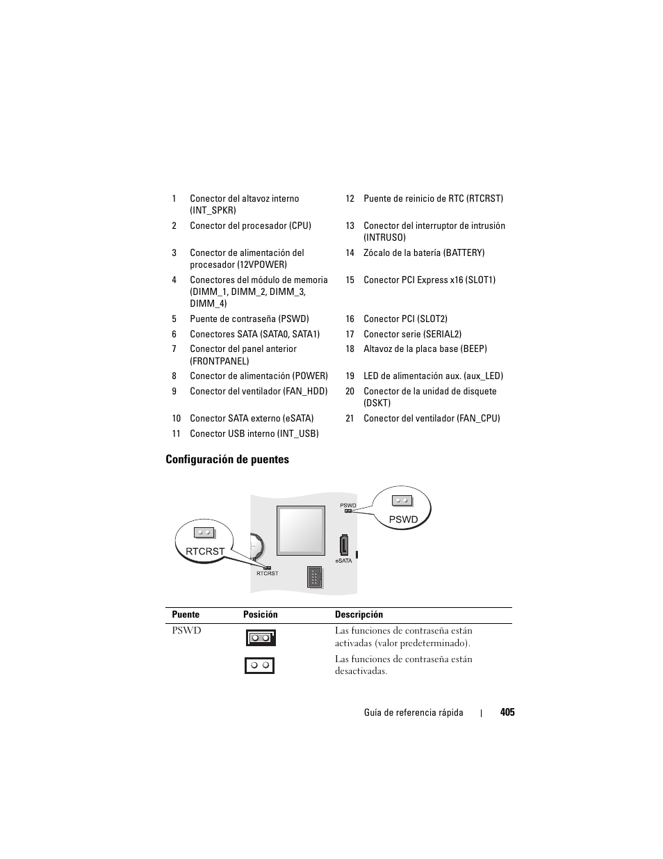 Configuración de puentes | Dell OptiPlex 755 User Manual | Page 405 / 528