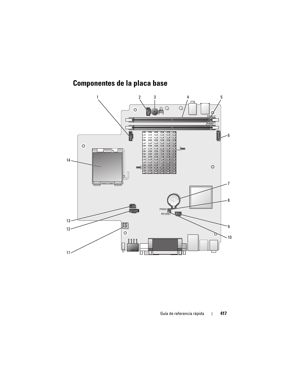 Componentes de la placa base | Dell OptiPlex 755 User Manual | Page 417 / 528