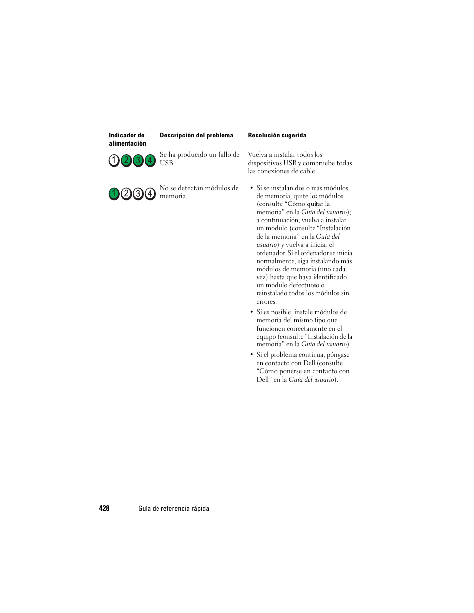 Dell OptiPlex 755 User Manual | Page 428 / 528