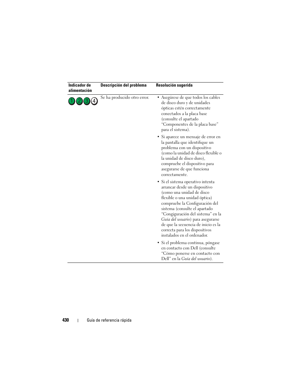Dell OptiPlex 755 User Manual | Page 430 / 528