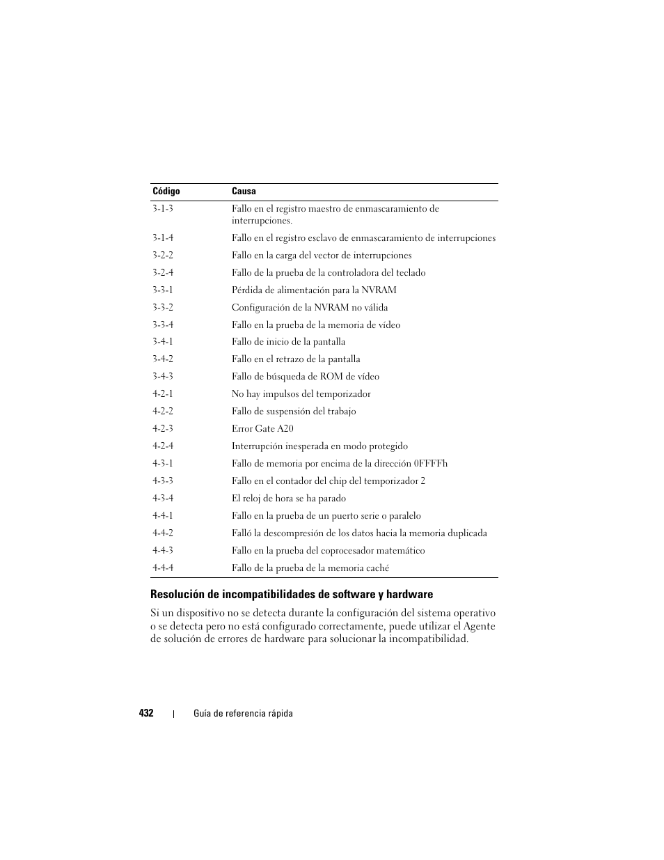 Dell OptiPlex 755 User Manual | Page 432 / 528