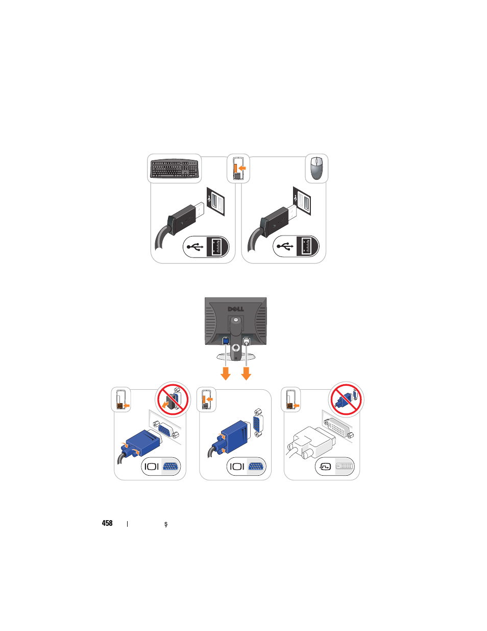 Klavye ve fareyi takma, Monitörü takma | Dell OptiPlex 755 User Manual | Page 458 / 528