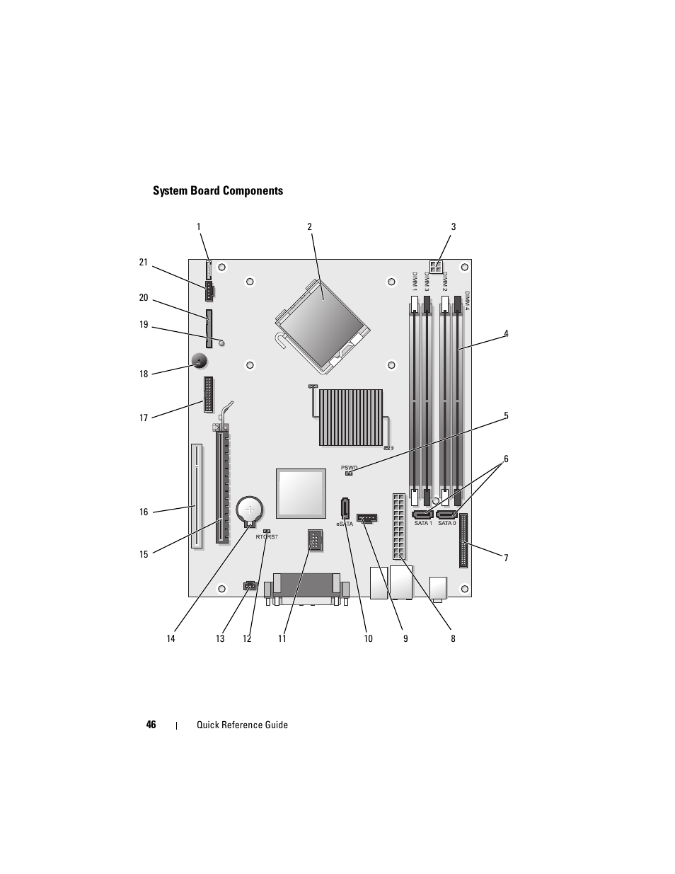 System board components | Dell OptiPlex 755 User Manual | Page 46 / 528