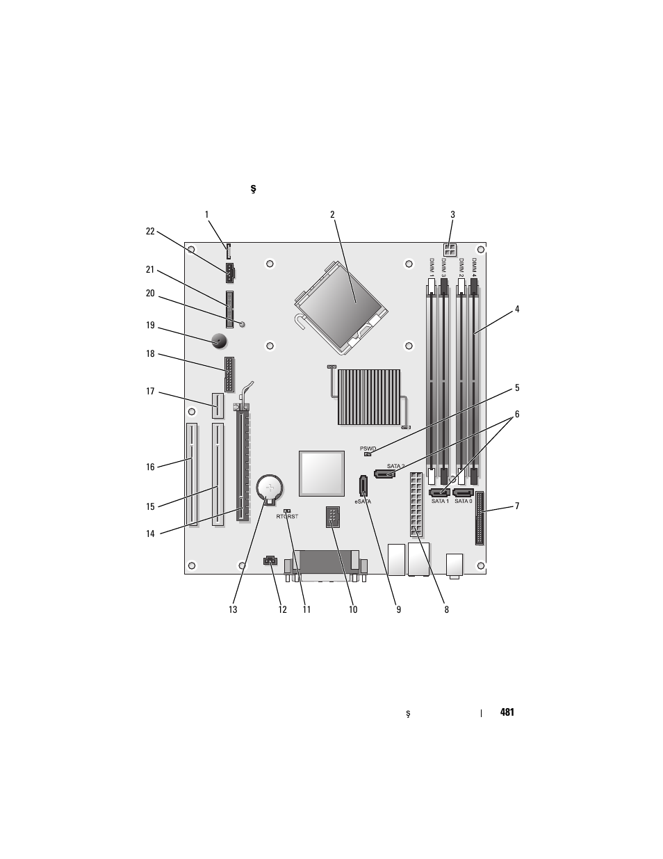 Sistem kartı bileşenleri, Sistem kartı bile, Enleri | Dell OptiPlex 755 User Manual | Page 481 / 528