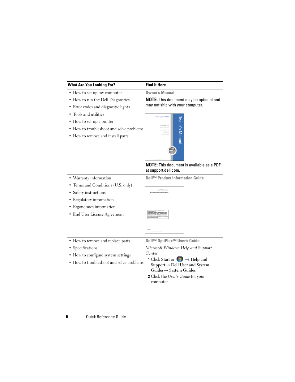 Dell OptiPlex 755 User Manual | Page 6 / 528