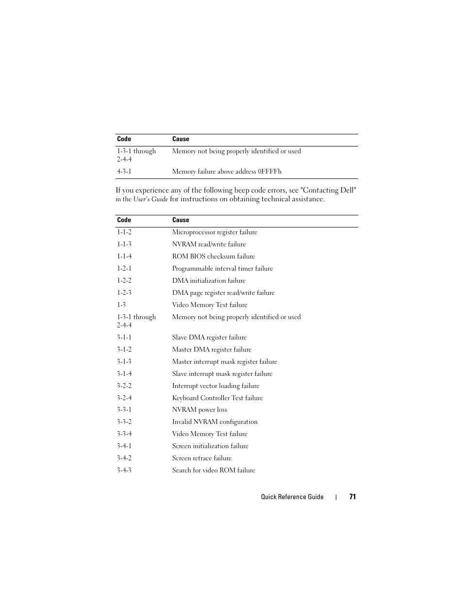 Dell OptiPlex 755 User Manual | Page 71 / 528