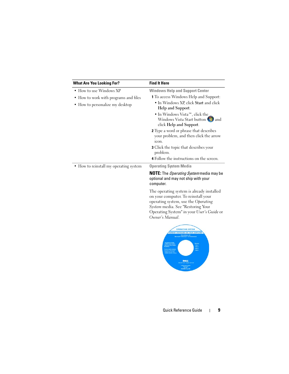 Dell OptiPlex 755 User Manual | Page 9 / 528