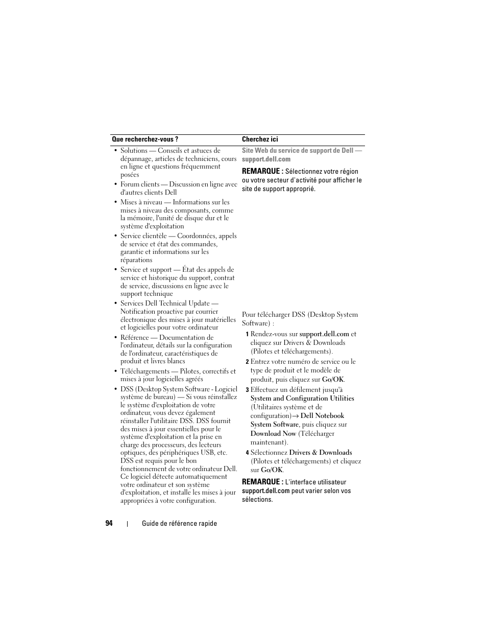 Dell OptiPlex 755 User Manual | Page 94 / 528