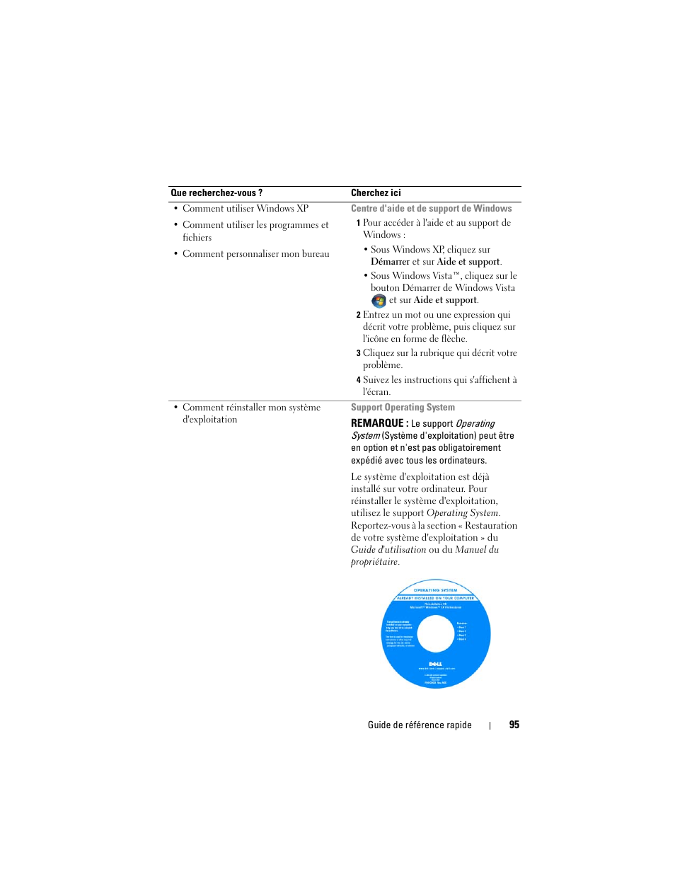 Dell OptiPlex 755 User Manual | Page 95 / 528